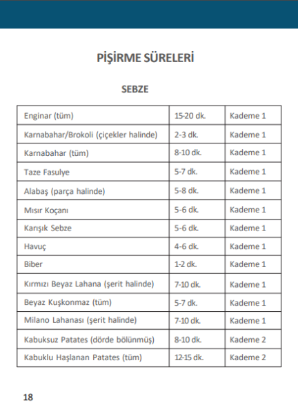 Leggno 4 Lt Düdüklü Tencere